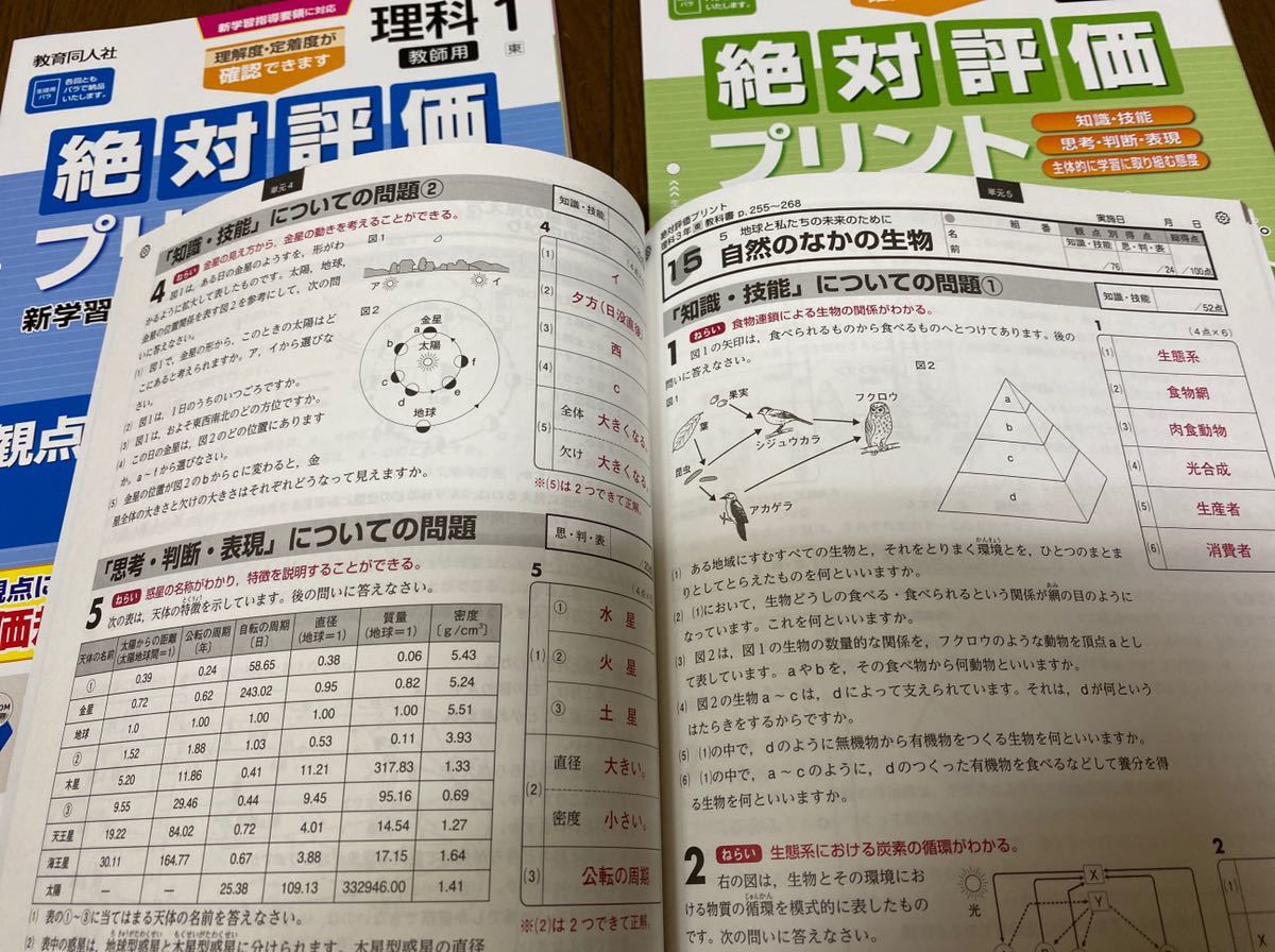 東京書籍参考 理科の絶対評価プリント 3冊 教科書準拠 売買されたオークション情報 Yahooの商品情報をアーカイブ公開 オークファン Aucfan Com