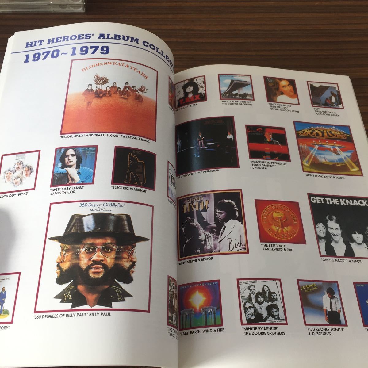 HEROES - 1970～1989 HIT サンプル メルカリ 洋楽CD⑦ CD THE HERO 