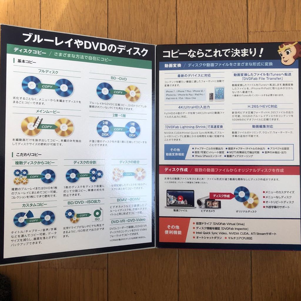 DVDFAB X BD&DVD コピープレミアム　ジャンク品_3
