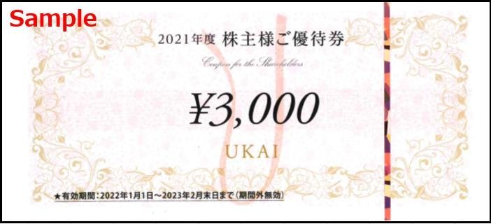 shareholder_coupon_choice