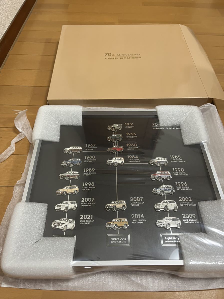 トヨタ ランドクルーザー70周年記念 歴代ランドクルーザー ピンバッジ