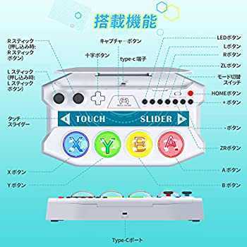 DIVA Project 初音ミク 『初音ミク : MEGA39's PEGA MEGA39ʼs』専用ミニ GEME Nintendo ミニコントローラー | 美品 MEGA39's』専用コントローラー HORI アーケードコントローラー