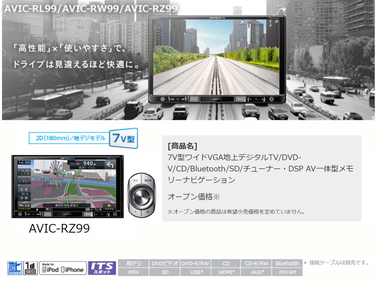 カロッツェリア AVIC-RZ99 地図2021年式 地デジ