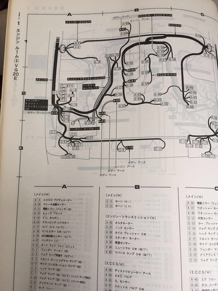 日産 グロリア セドリック Y31 配線図(セドリック)｜売買された