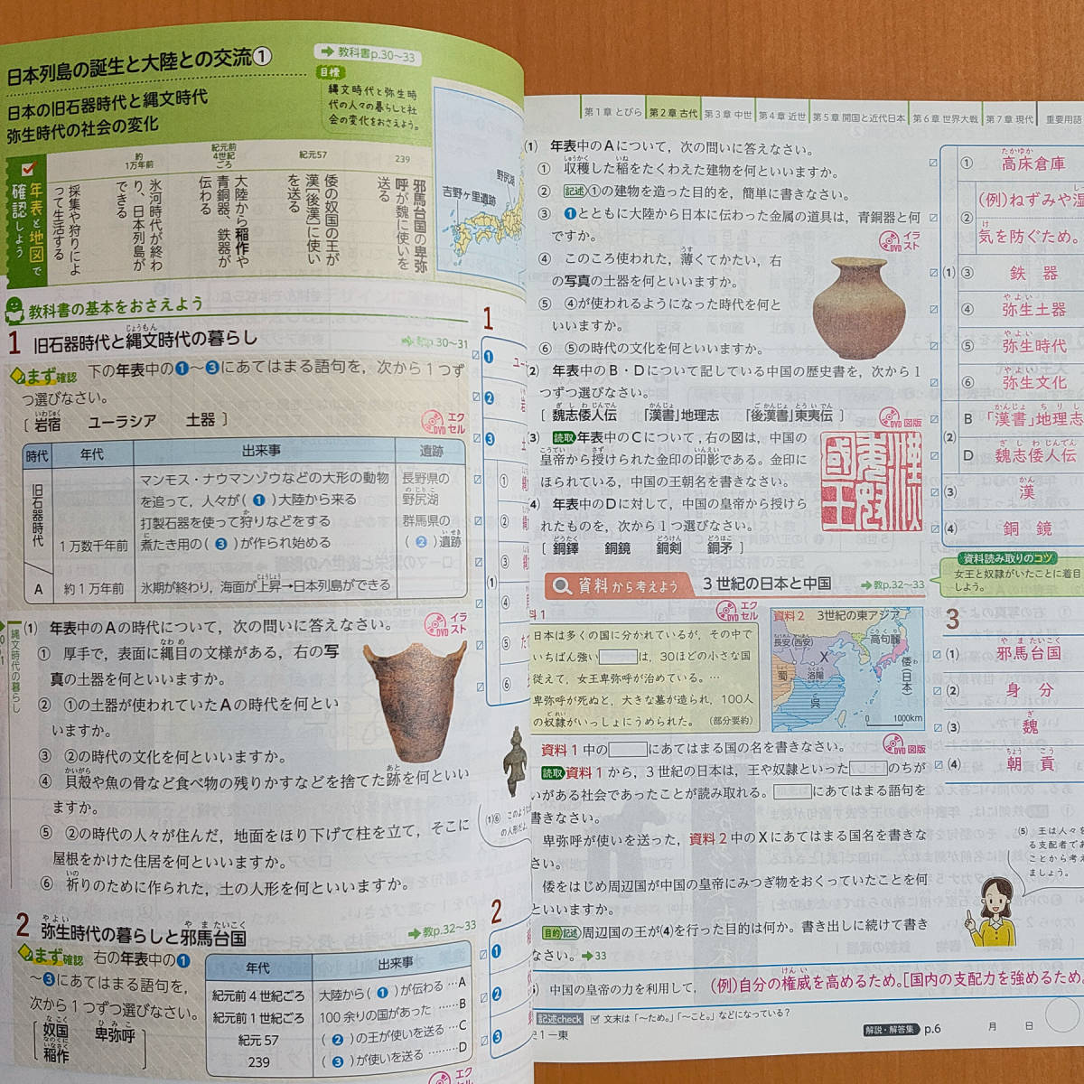 令和4年対応 新学習指導要領 社会の自主学習 歴史 1年 東京書籍版 教師用 新学社 解答 社会 ワーク 歴史 東書 東 教科書準拠 売買されたオークション情報 Yahooの商品情報をアーカイブ公開 オークファン Aucfan Com