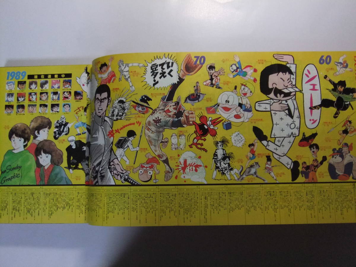 V-5963☆ 1989年 週刊少年サンデー 30周年記念増刊号 ☆高橋留美子  