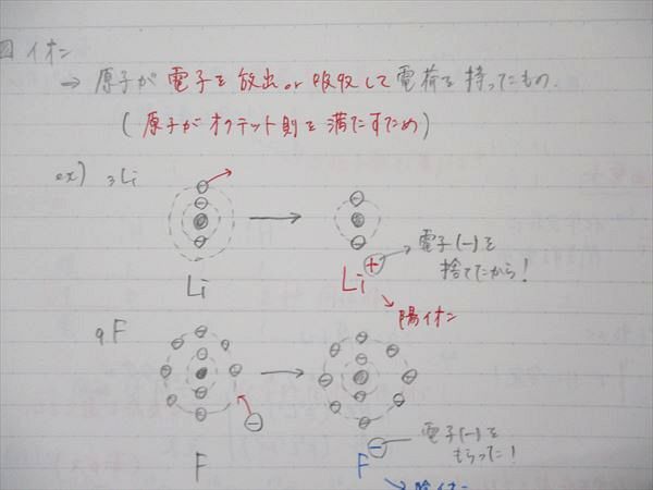 メルカリ - 鉄緑会 化学基礎講座 高1 問題集、大阪校 問題集 高2 2026年最新鉄緑会化学基礎講座高1の人気アイテム テキスト通年 第1⁄2部 化学基礎講座⁄問題集 2023年度 高1化学 テキスト・問題集セット 高1年の人気アイテム