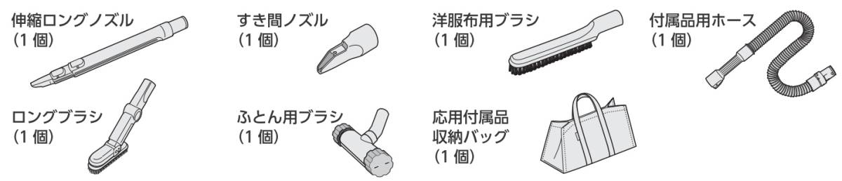 ■箱入■TOSHIBA トルネオ ヴイ VC-SG513 フル 未使用応用付属品 東芝 トルネオ VC-SG513 プレート 3連用 SS
