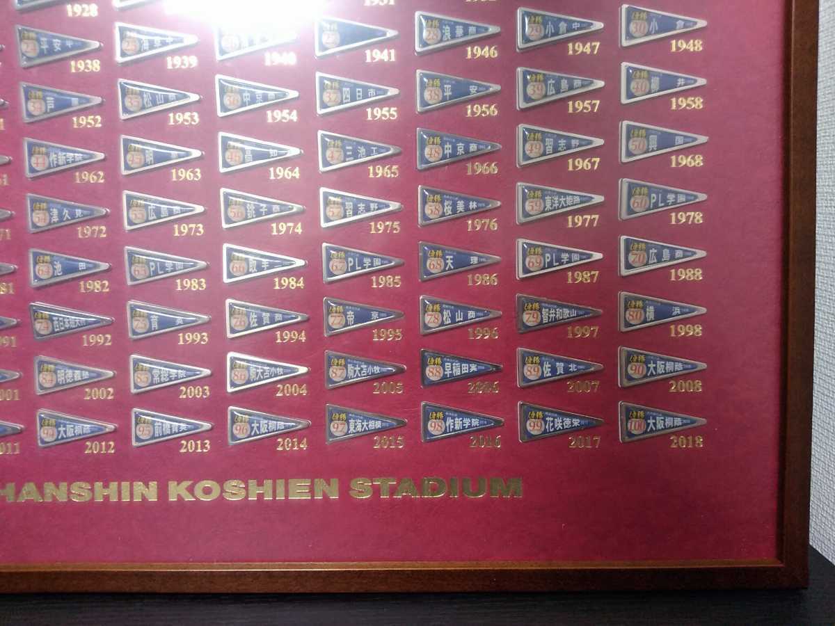 甲子園 歴代優勝校 ピンバッチ 第100回 全国高校野球選手権 記念大会 