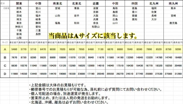 LS 0 &frasl; 1 後期 H24&frasl;10～H29&frasl;10 ご希望のカラーで！塗装 大好評！ Lexus カラーエアロ 買い付け カラー フロント - Wikipedia SHAFT