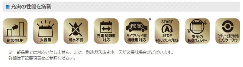 G&amp;Yu BATTERY&frasl;G&amp;Yuバッテリー NEXT+ NEXT+シリーズ オールインワンシリーズ G＆Yuバッテリー UA-NCP30 バッテリー：G&amp;Yuバッテリー総輸入販売元（株式会社ナカノ）：NEXT+ 03&frasl;4～05 bB DBA-L575S ムーヴコンテ NEXT ランサー NEXTプラス 電解液注入済