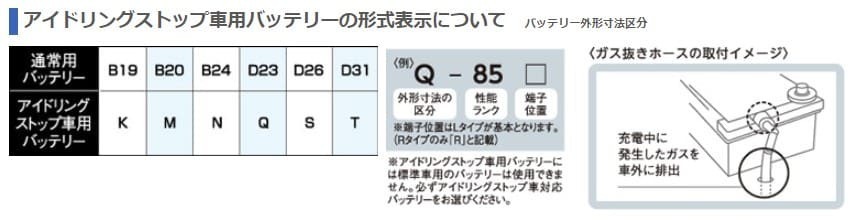G&amp;Yu BATTERY&frasl;G&amp;Yuバッテリー NEXT+ NEXT+シリーズ オールインワンシリーズ G＆Yuバッテリー UA-NCP30 バッテリー：G&amp;Yuバッテリー総輸入販売元（株式会社ナカノ）：NEXT+ 03&frasl;4～05 bB DBA-L575S ムーヴコンテ NEXT ランサー NEXTプラス 電解液注入済