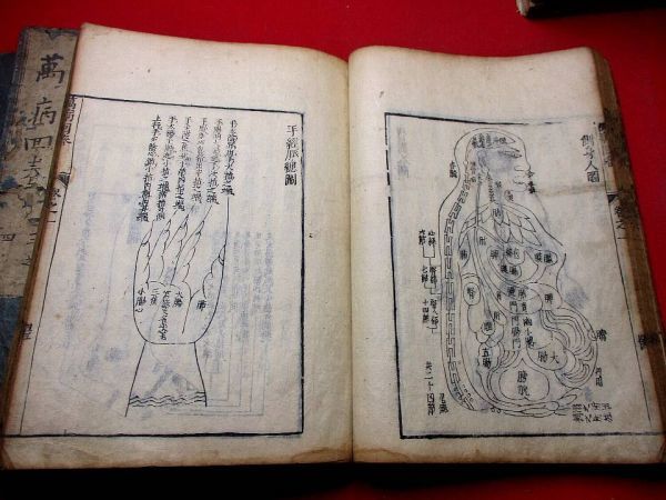 新刊 萬病回春 8冊 慶安4年 江戸 医学 医療 医者 古文書 和本 萬歴16