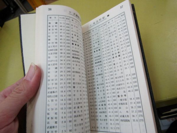 旅客運賃料金キロ程早見表 | よんかくよもやま話 - 昭和43年9月 車掌用