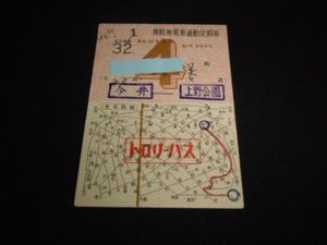 定期券 昭和のYahoo!オークション(旧ヤフオク!)の相場・価格を見る