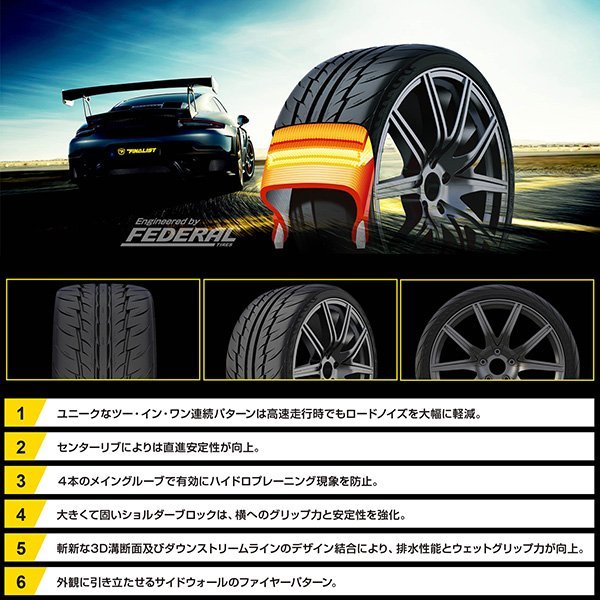 ○新品 4本セット FINALIST ファイナリスト 595 EVO 165/40R16インチ