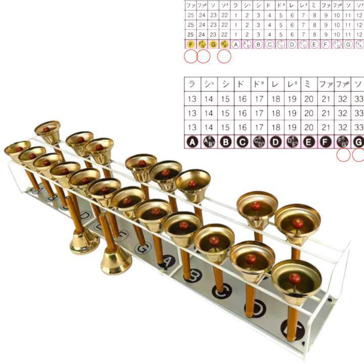 ウチダ　ミュージックベル　シルバー22個 セット ウチダ ミュージックベル シルバー22個 セット ハンドベル ウチダ