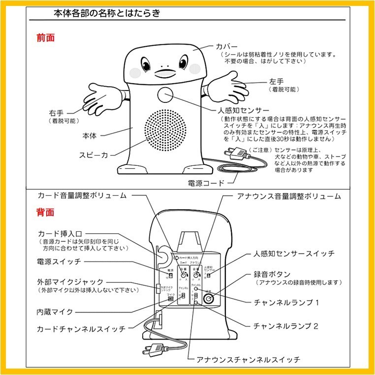 呼び込み君 MC-F06 IC録音 群馬電機 人感センサー 音声POP 販促POP