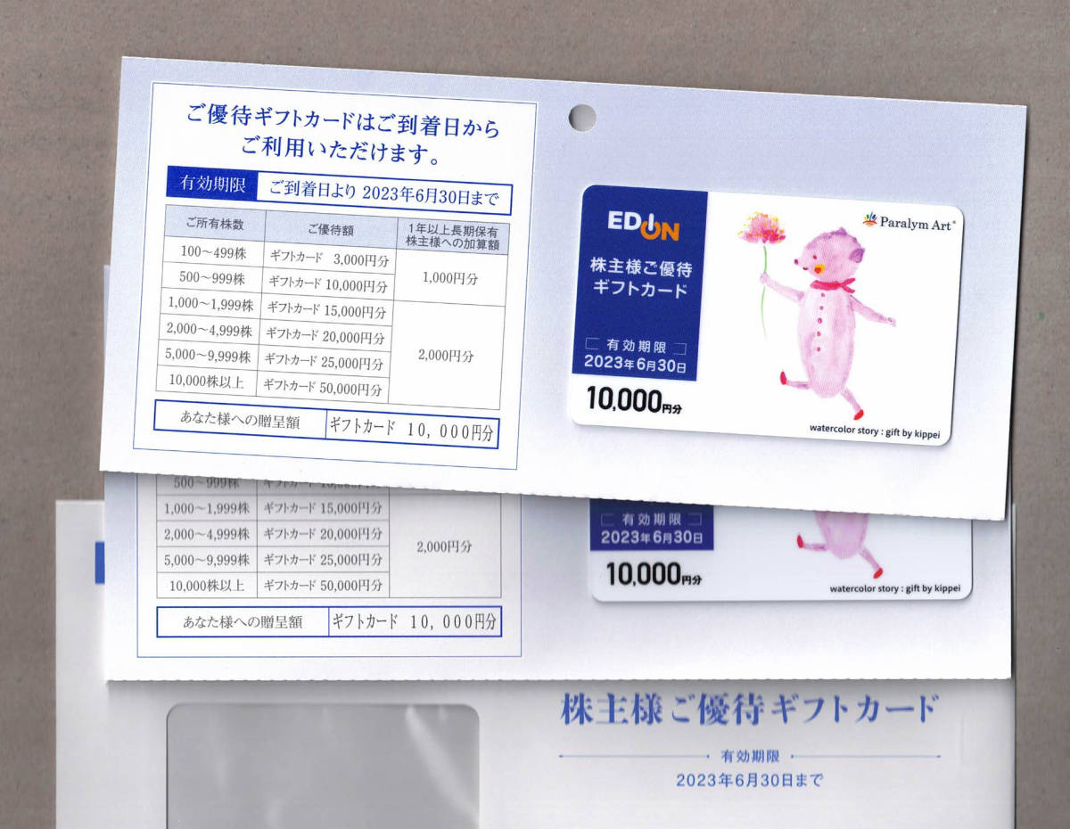 エディオン 株主優待 20000円 送料込 エディオン 株主優待券 30000円分