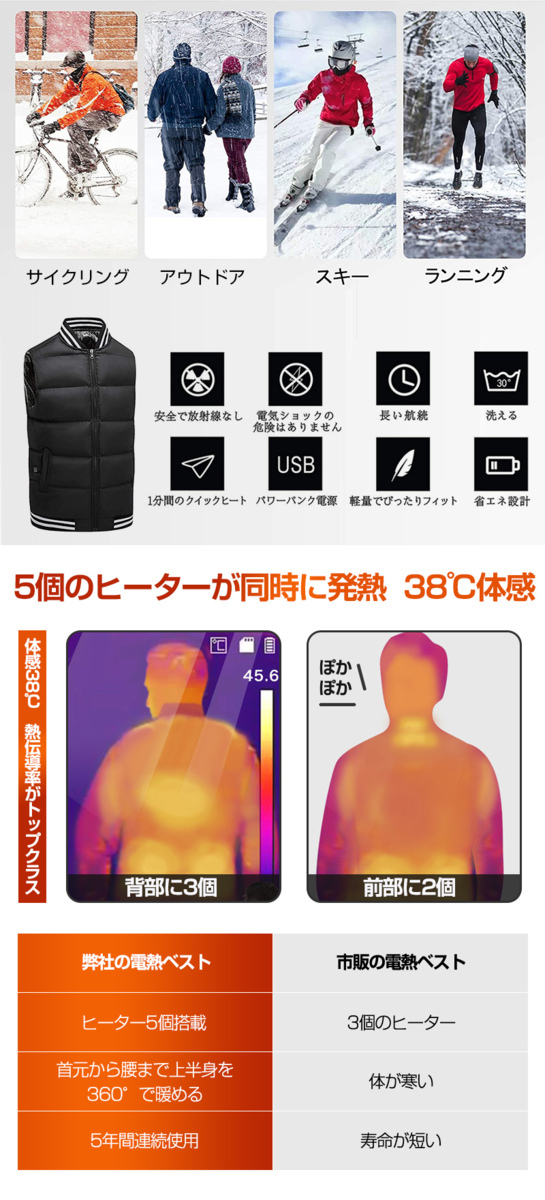 1円~電熱ベスト 電熱ウエア ヒーターベスト 3段温度調整 5つヒーター USB給電式 防水 暖かい 男女兼用 水洗い可能 防寒 作業服 アウトドア_3