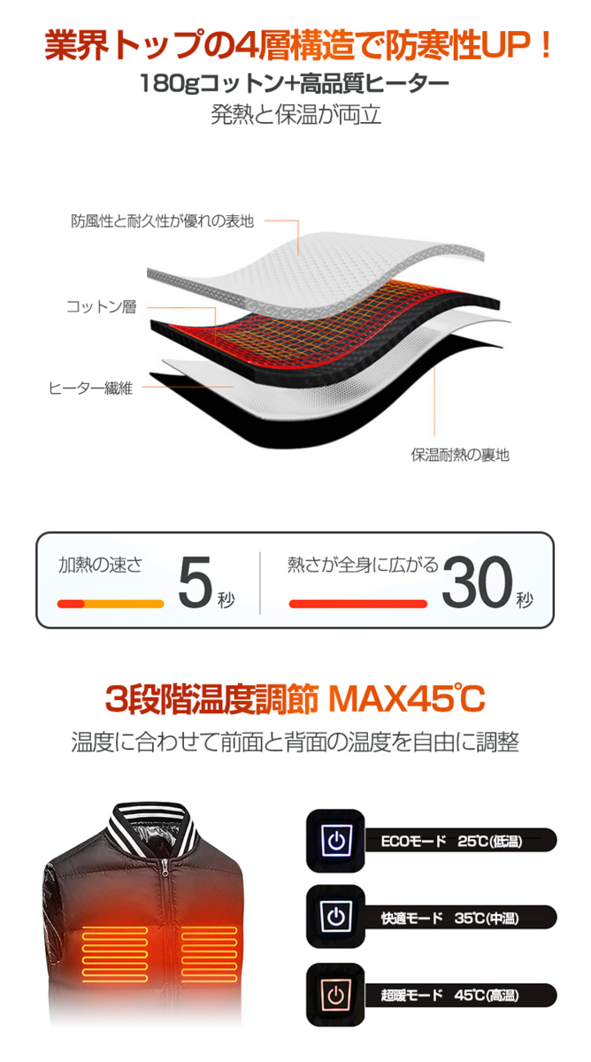 1円~電熱ベスト 電熱ウエア ヒーターベスト 3段温度調整 5つヒーター USB給電式 防水 暖かい 男女兼用 水洗い可能 防寒 作業服 アウトドア_4