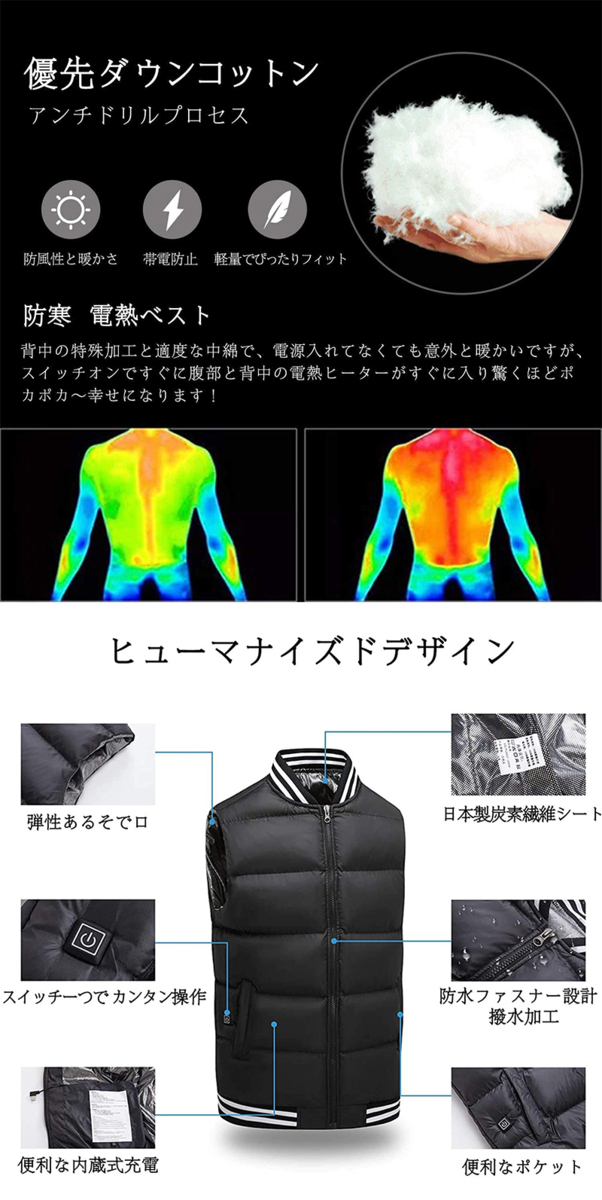 1円~電熱ベスト 電熱ウエア ヒーターベスト 3段温度調整 5つヒーター USB給電式 防水 暖かい 男女兼用 水洗い可能 防寒 作業服 アウトドア_6