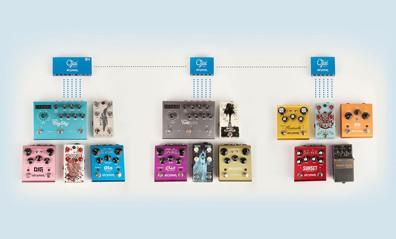 strymon OR30-X パワーサプライ 拡張用エクスパンション・キット