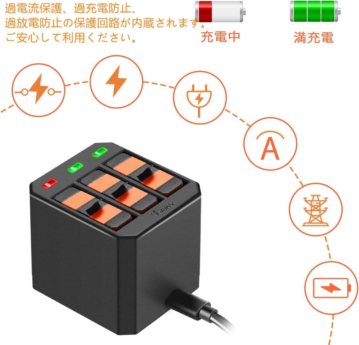 Vemico gopro バッテリー ゴープロHero 7 ブラック/Hero 6/Hero 5 対応 USB充電器付き Type Vemico Hero : 6&frasl;Hero 0 充電器セット