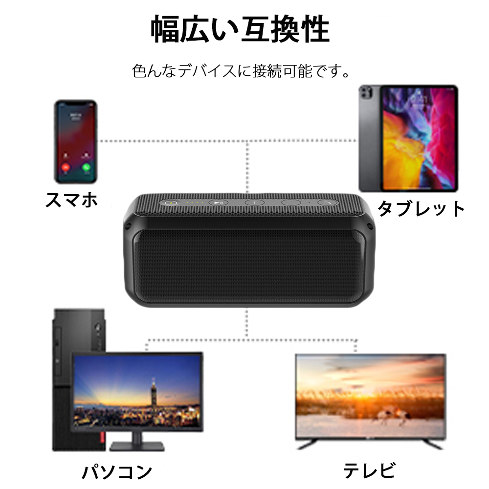 ワイヤレススピーカー Bluetooth5.0対応 充電式バッテリー内蔵 最大出力20W 重低音 TWS対応 軽量 ポータブル マイク内蔵 90日保証 スピーカー 防水 マイク内蔵 Bluetooth5.0対応 スピーカーセット 超ミニBluetooth5.0