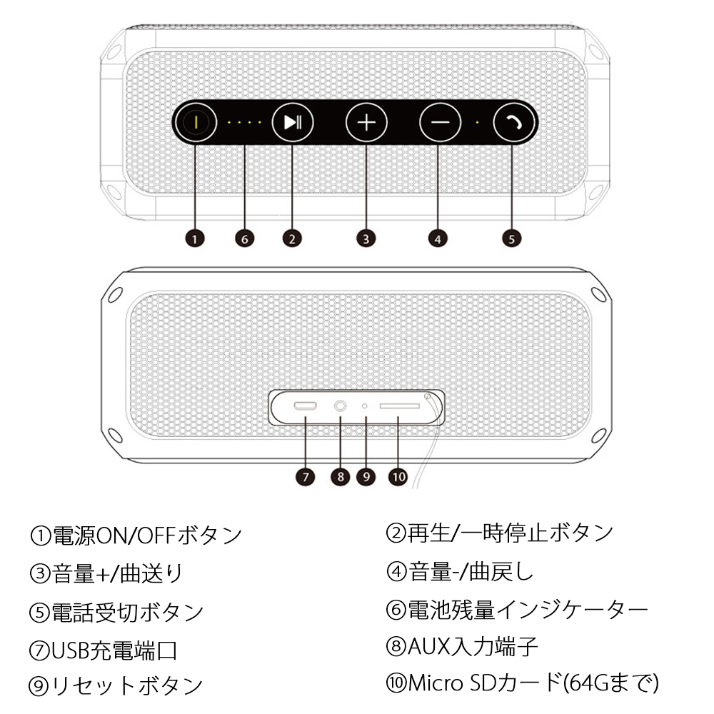 ワイヤレススピーカー Bluetooth5.0対応 充電式バッテリー内蔵 最大出力20W 重低音 TWS対応 軽量 ポータブル マイク内蔵 90日保証 スピーカー 防水 マイク内蔵 Bluetooth5.0対応 スピーカーセット 超ミニBluetooth5.0