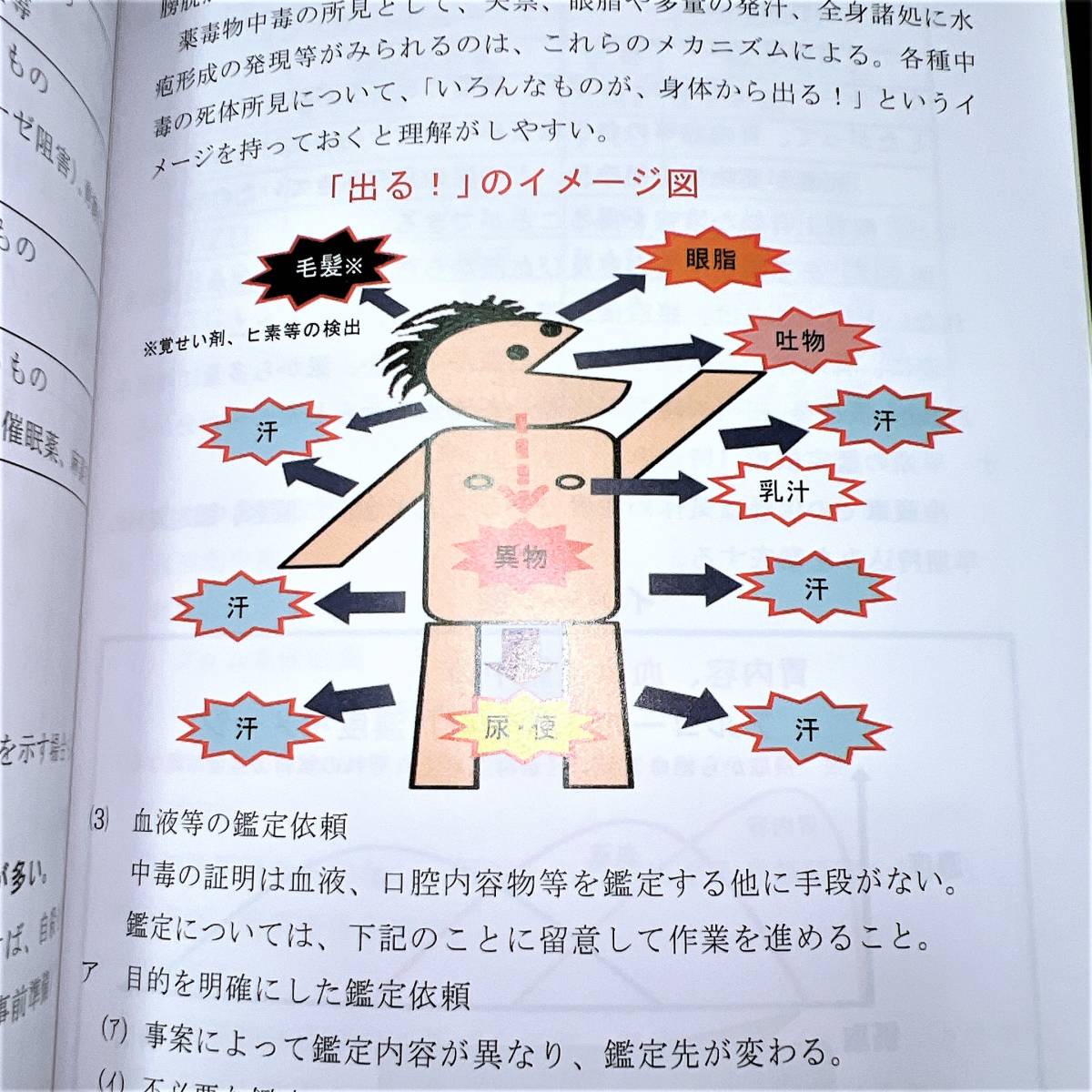 ☆福岡県警察本部刑事部捜査第一課【検視のてびき】福岡県警検視大辞典 