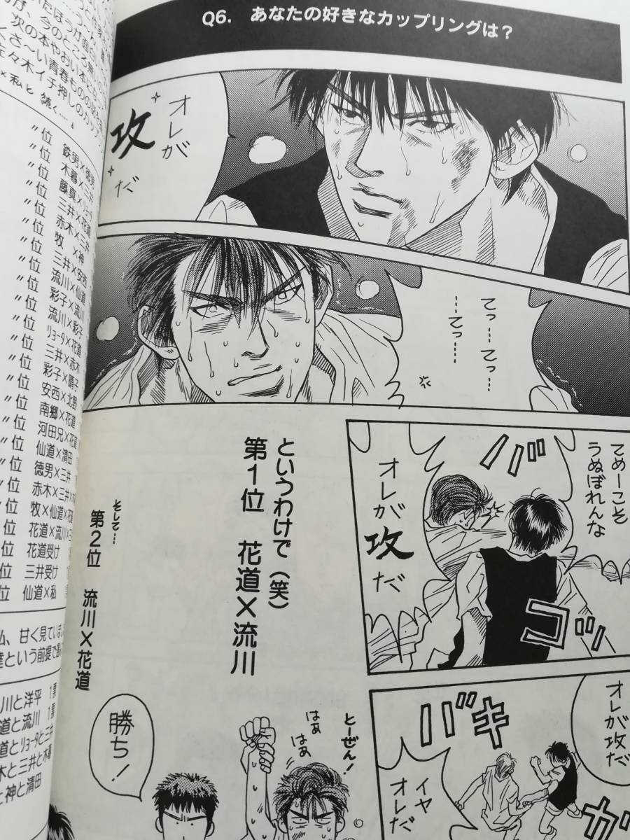 スラムダンク同人誌 THE BEST アンケート本 SEVENTH SEA 佐々木雅良 の