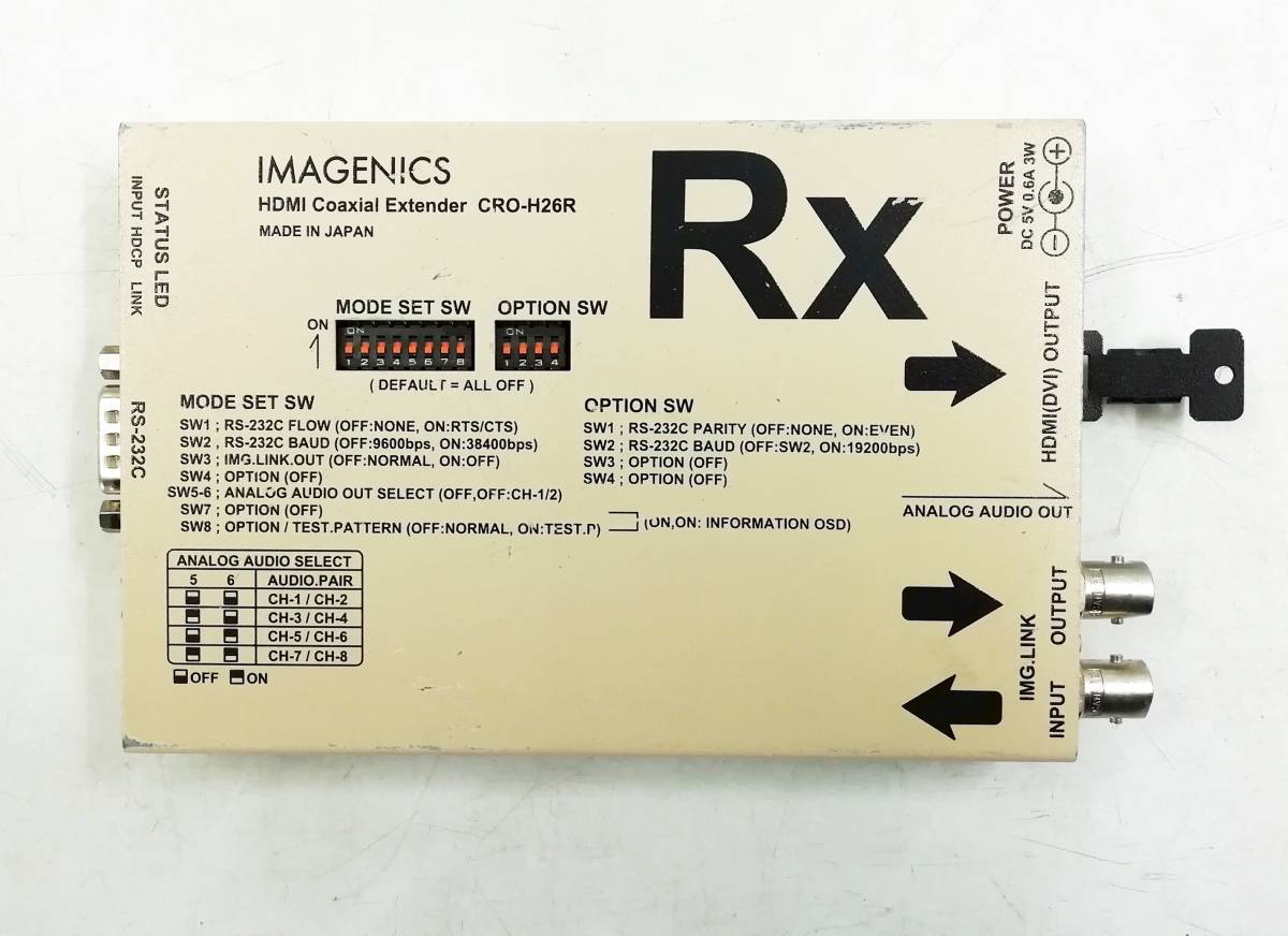 □IMAGENICS CRO-H26R HDMI 信号同軸延長器・受信器 IMG.LINK長距離