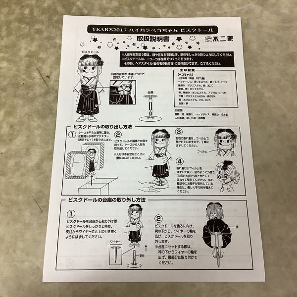 1円〜 内未開封 不二家 YEAR'S 2017 ハイカラペコちゃん ビスクドール