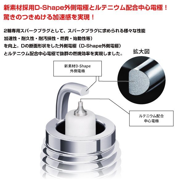 ラウルータン出品 メール便 NGK MotoDXプラグ CR9EDX-S 91579 カワサキ Ninja ZX-10R '04