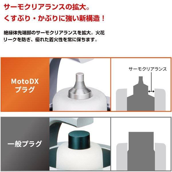 メール便 NGK MotoDXプラグ CR9EDX-S 91579 カワサキ Ninja ZX-10R '04