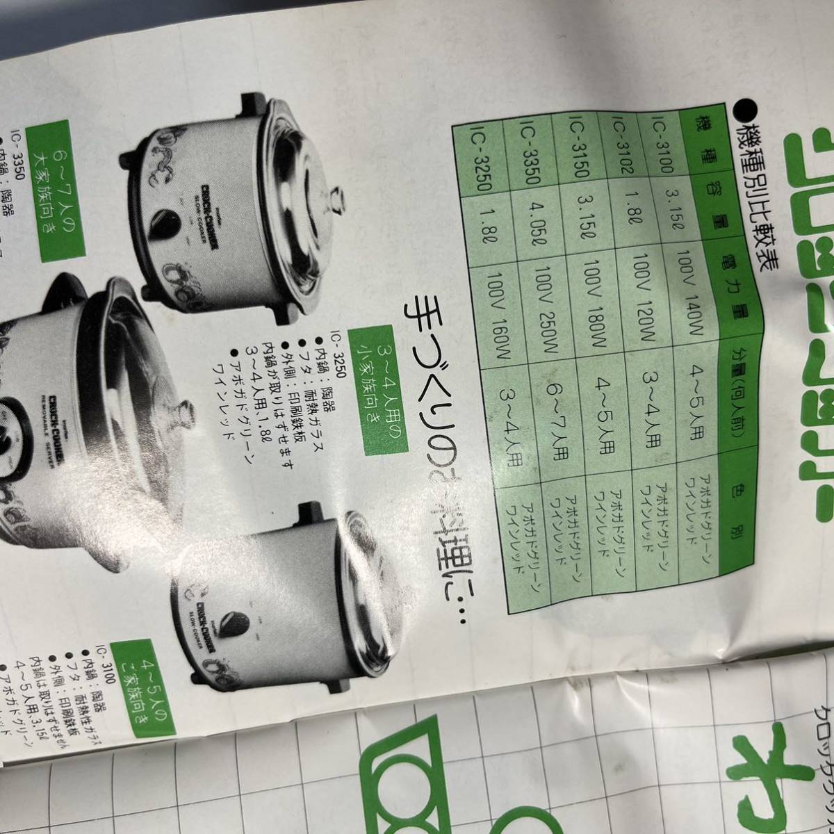 未使用★スロークッカー 今西金属 クロッククッカー　imarflex　IC-3250 ワインレッド　1.8L　陶器鍋_6