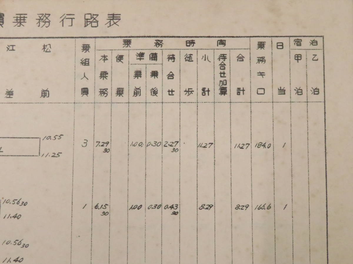 鉄道 内部資料2【列車乗務員及び乗務駅従事員乗務行路表】青函鉄道管理