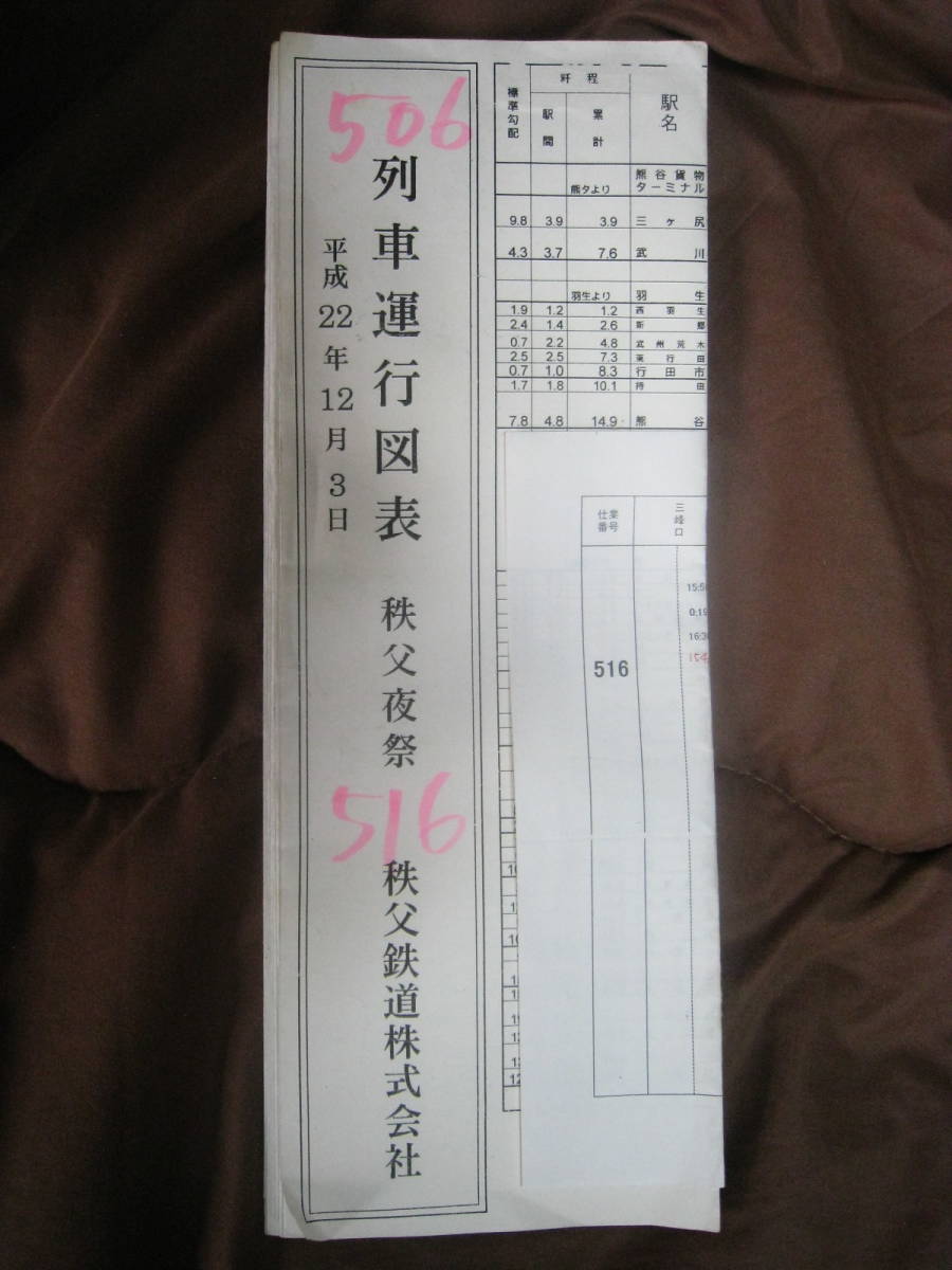 秩父鉄道 ダイヤグラム 列車運行図表(廃品、放出品)｜売買された