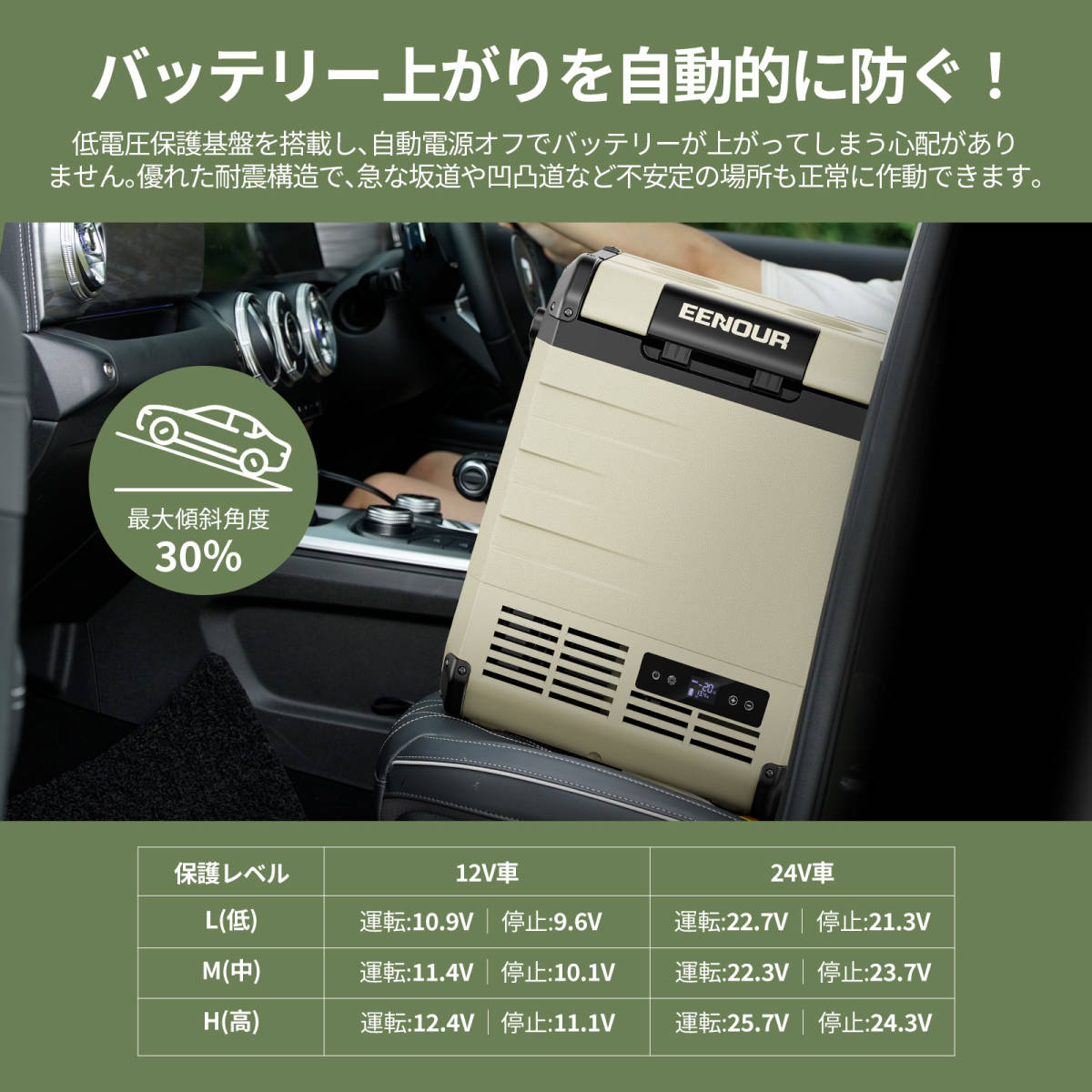 EENOUR ポータブル 冷蔵庫 10L バッテリーセット 車載冷蔵庫 小型 