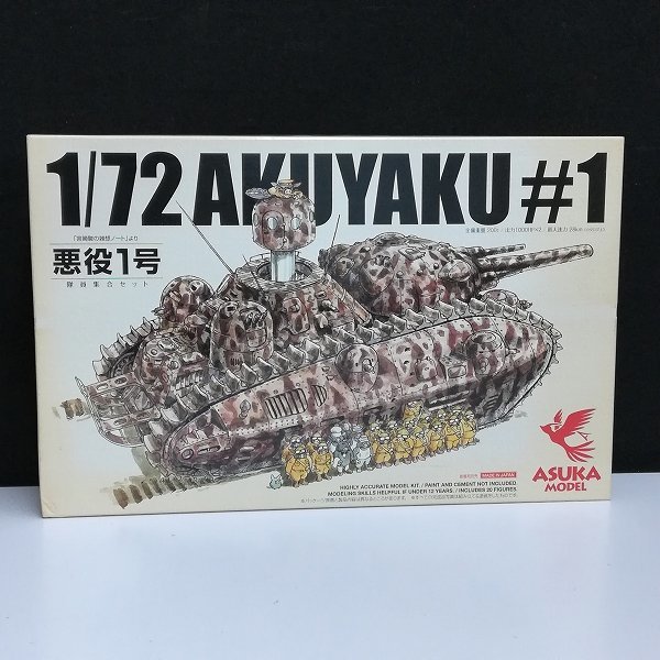 mS248c [未組立] アスカモデル 1/72 悪役1号 隊員集合セット / 宮崎駿