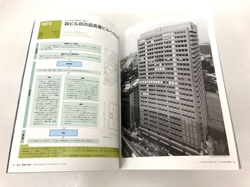 森ビル 新建築2012年7月別冊 新建築 2012年7月別冊
