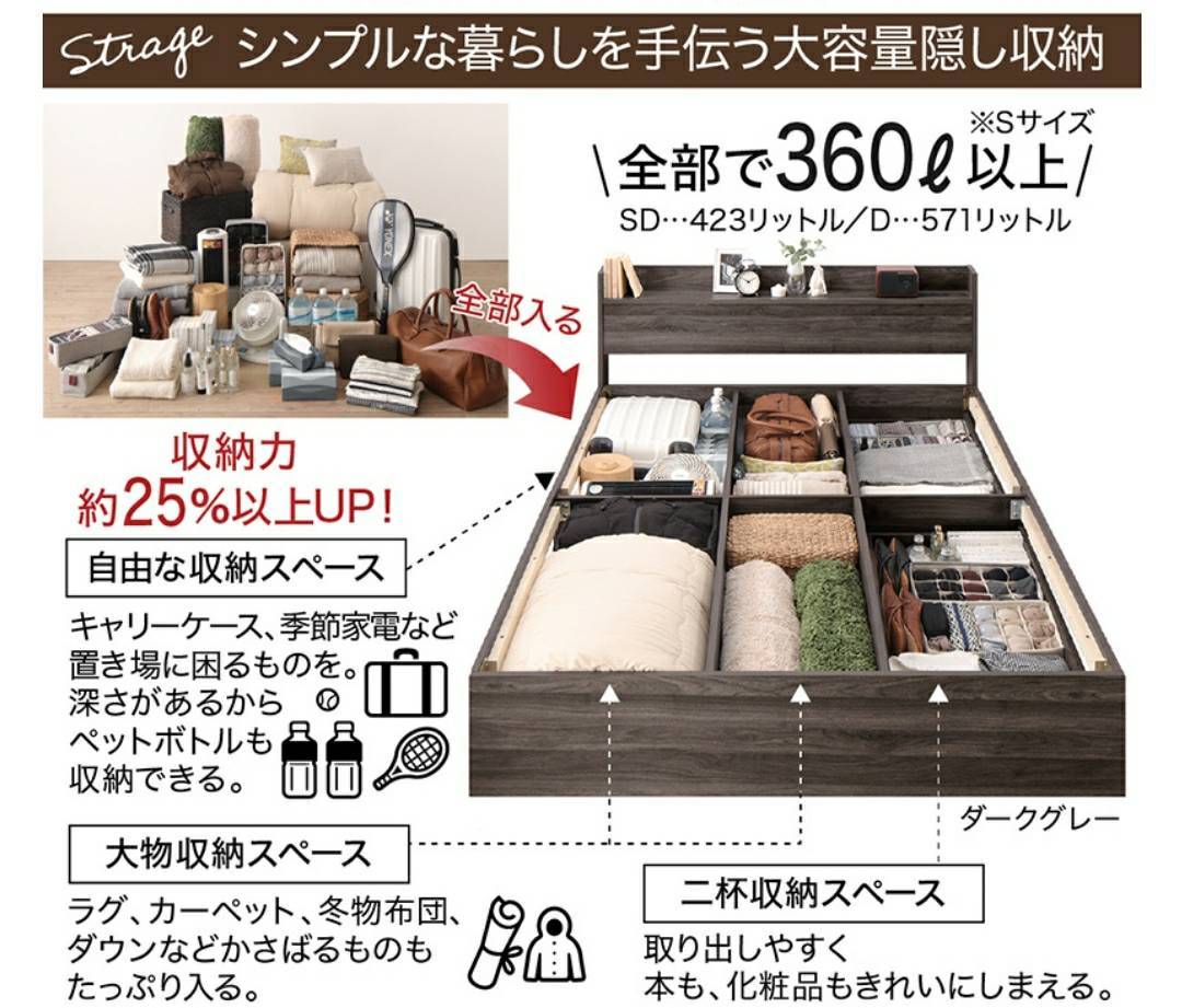 アウトレット品】ブラックゾーンマットレス付きダブル・Newデザイン2杯 