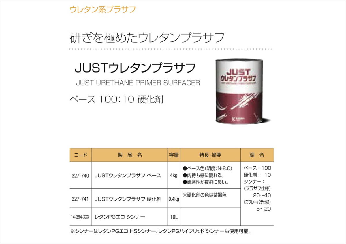 在庫あり)関西ペイント 2液プラサフ JUST ウレタンプラサフ 硬化剤