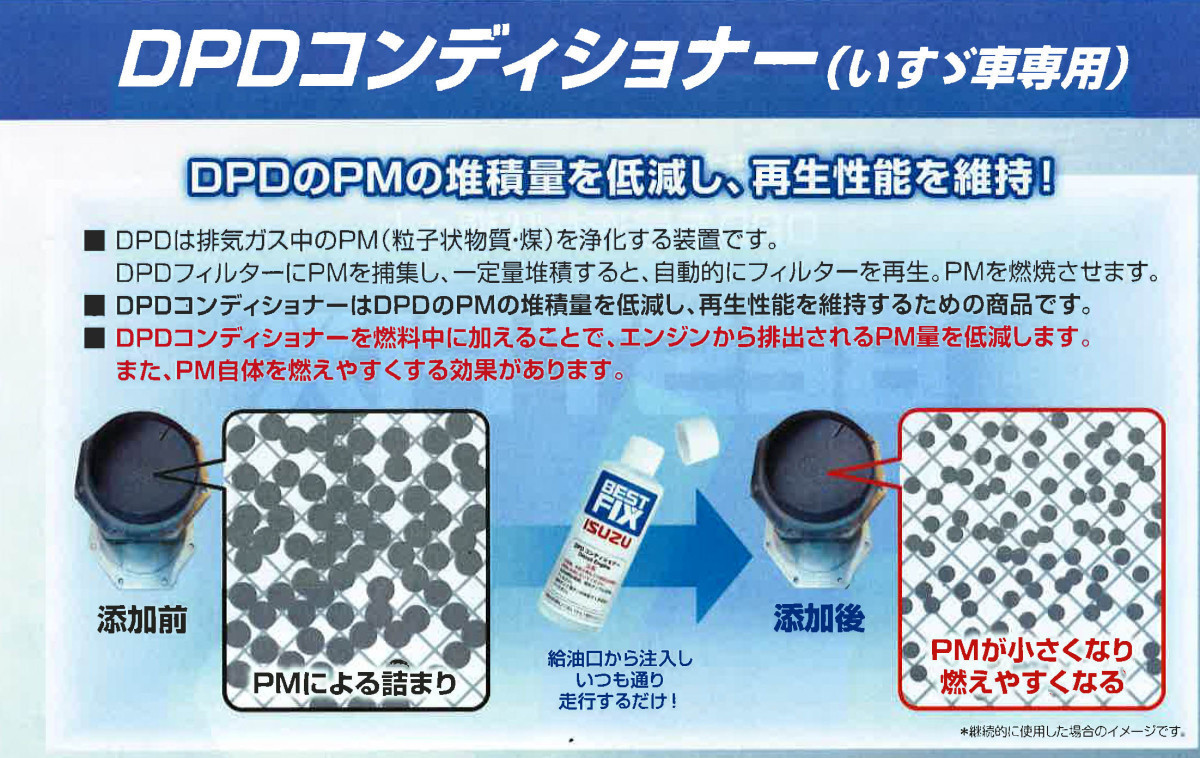 いすゞ DPDコンディショナー コンディショナー (ベストフィックス