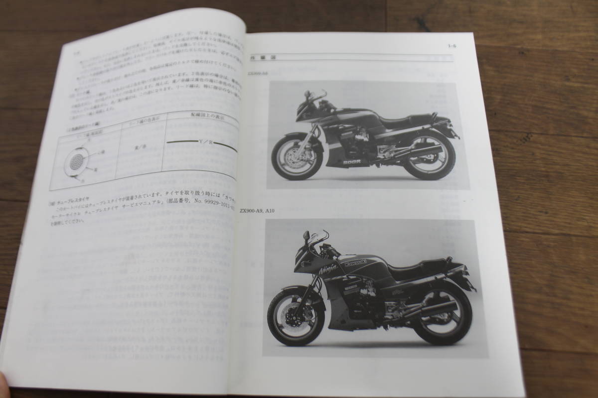 カワサキ GPz900R サービスマニュアル サービスガイド ZX900-A8/A9/A10