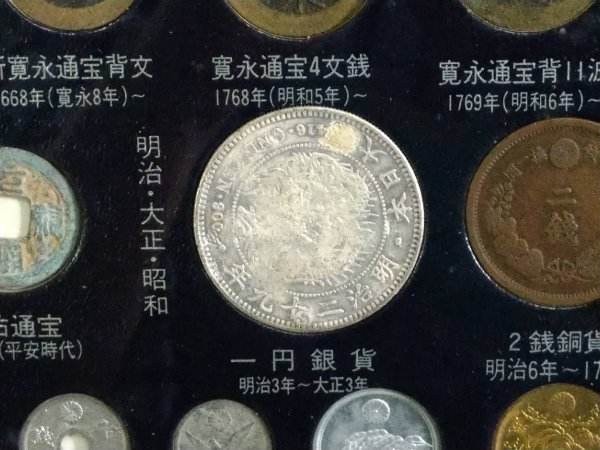 天保通宝 穴銭 古銭 日本 0 當百 | 背 - 日本古銭・穴銭 天保