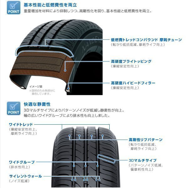 新品】 TOYO ナノエナジー 3 155/55R14 69V 1本送料1，100～ トーヨー