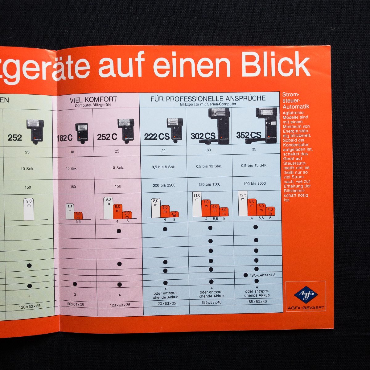 カタログ AGFATRONIC Bessere Bilder wie von selbst アグファ ストロボ フラッシュ_3