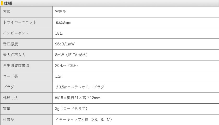 未使用保管 エレコム ELECOM 有線 イヤフォン EHP-AIN90PN ピンク ハート 密閉型 インナーイヤーヘッドホン イヤドロップス EAR DROPS Aqua_8